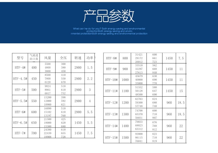 3C消防風(fēng)機 軸流式消防風(fēng)機 山東金光集團(tuán)